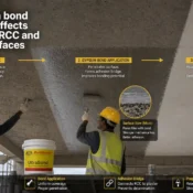 best gypsum bond supplier in India improving adhesion on RCC surfaces for durable plaster application
