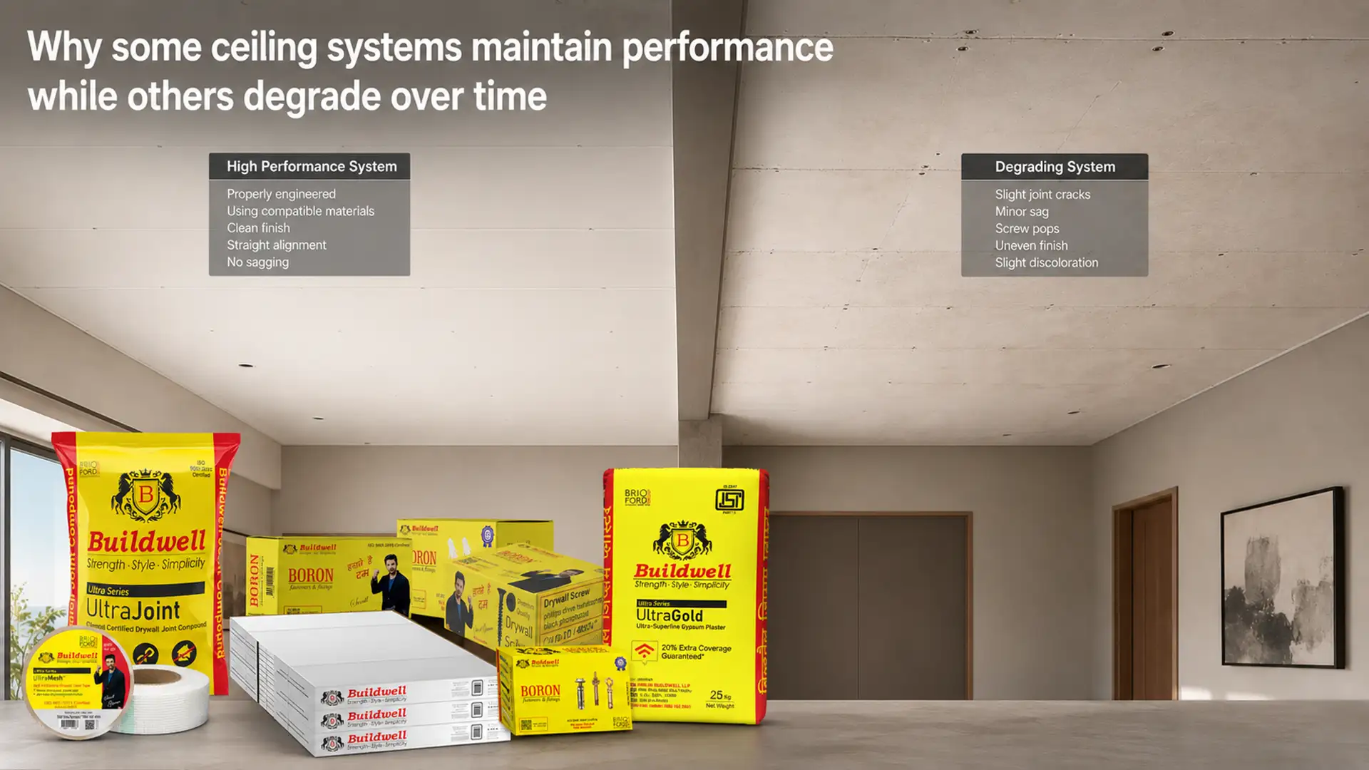 Best Ceiling Products Brand in India offering durable ceiling systems, gypsum boards, drywall accessories, and long-lasting interior performance
