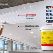 Worker applying Gypsum Bond on an RCC ceiling slab before plastering to improve adhesion, reduce cracking, and create a durable ceiling finish.