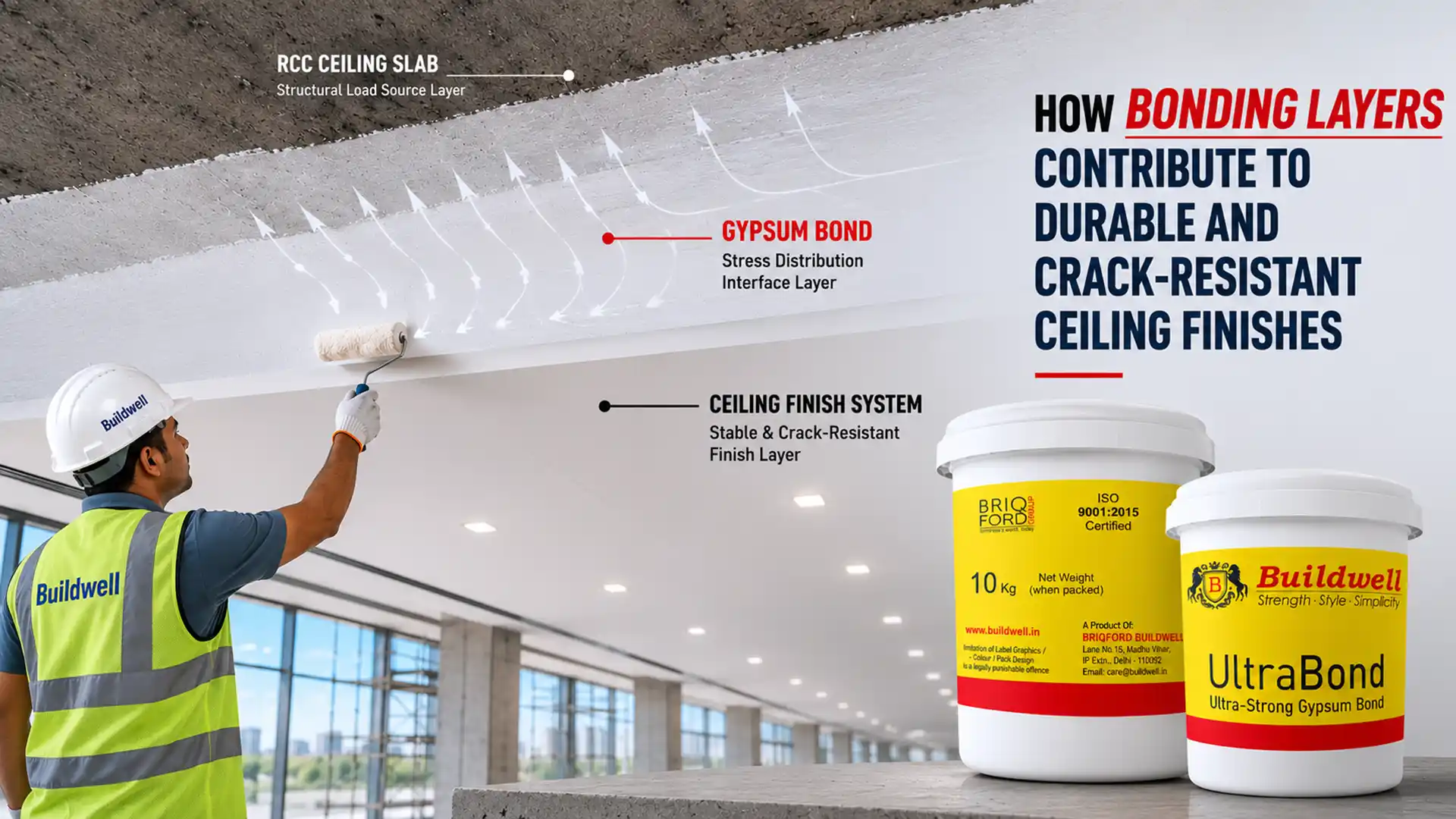 Worker applying Gypsum Bond on an RCC ceiling slab before plastering to improve adhesion, reduce cracking, and create a durable ceiling finish.