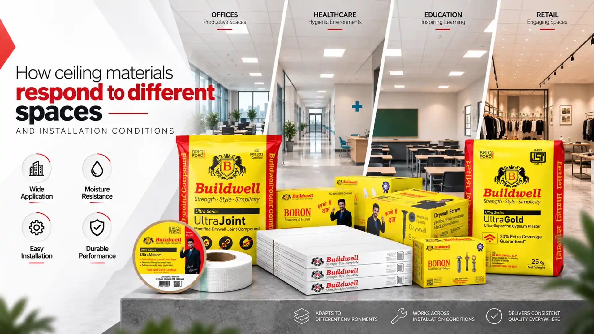 Ceiling Materials used across office, healthcare, education, and retail interiors with products designed for varied installation conditions